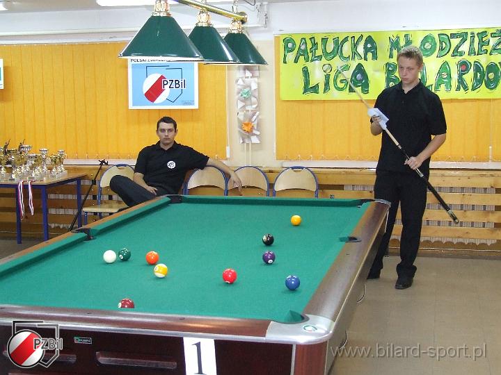 palucka_liga_mlodziezowa_final (19).jpg